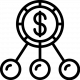 Minden egy helyen